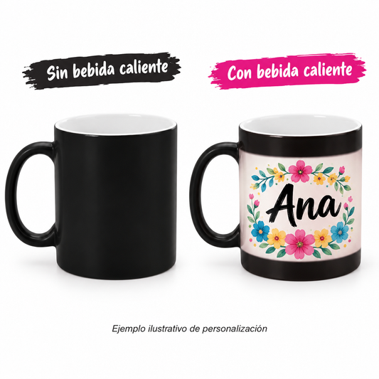 Ejemplo del efecto de la taza mágica